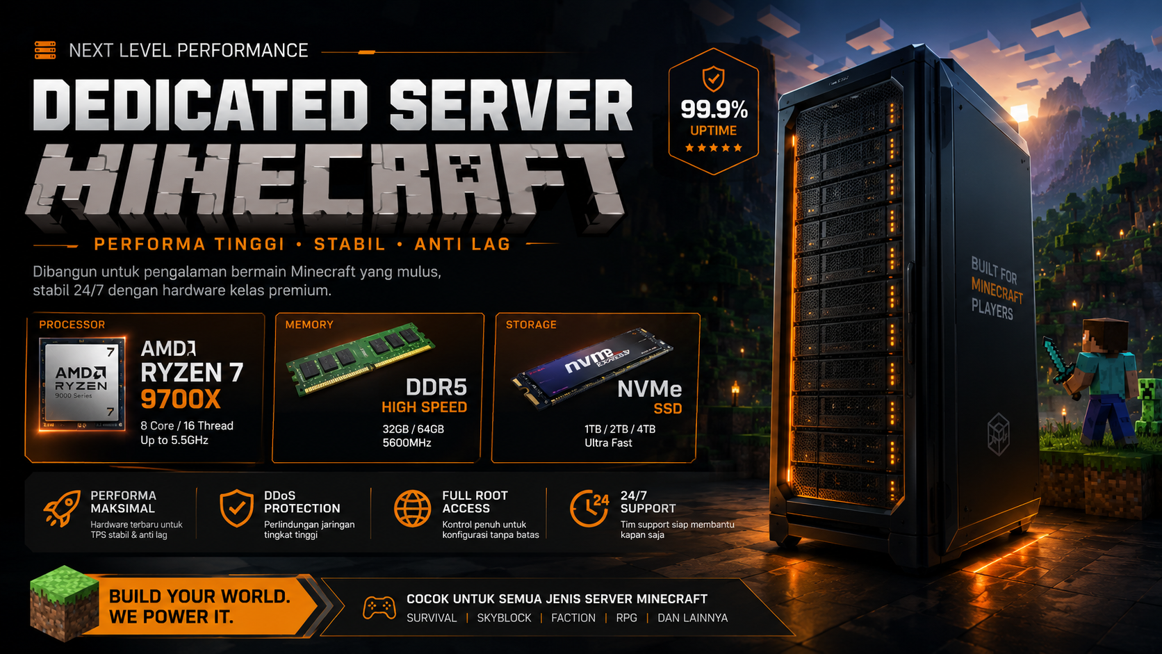 Dedicated Server Minecraft